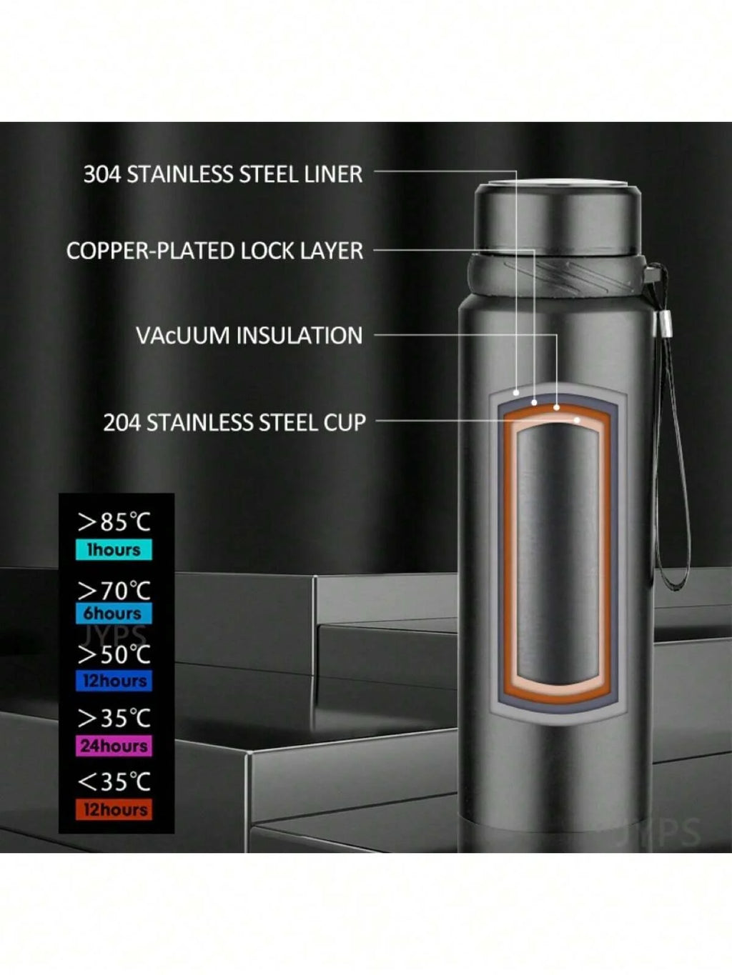 Garrafa de água térmica de 1l, garrafa de água fria e quente para água, chá, café, frascos a vácuo, garrafa de aço inoxidável